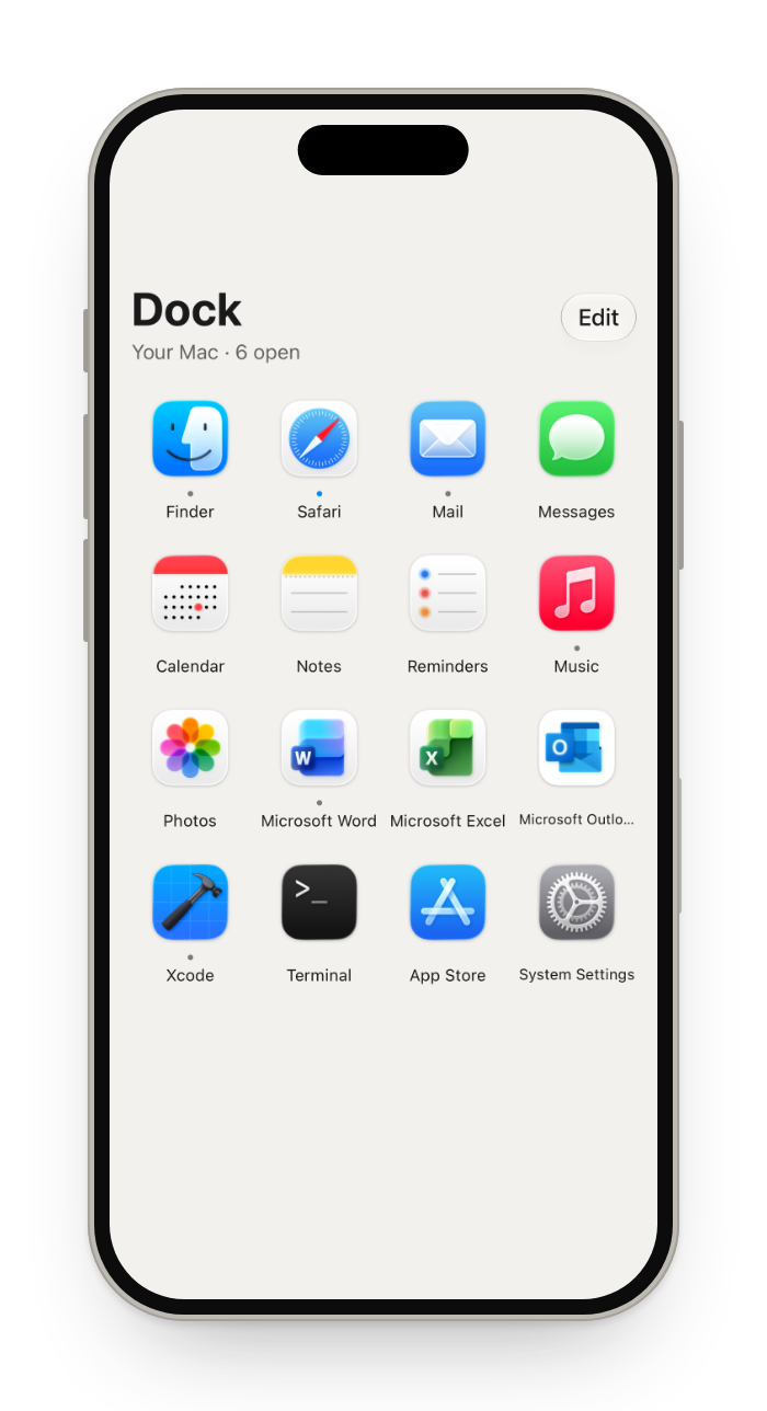 Dock: the Mac's apps in a grid, with dots under open ones